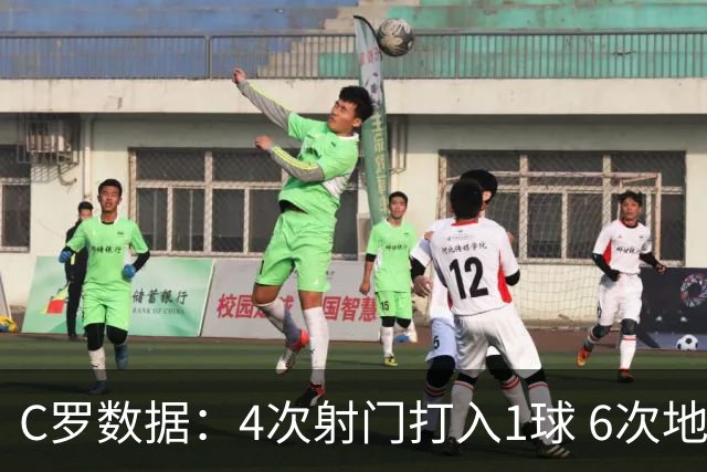 C罗数据：4次射门打入1球 6次地面对抗赢得5次